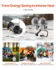 VEVOR Propane Tank Top Heater, 30000 BTU Rapid Heating 180-Degree Infrared Radiant Tank Top Gas Heater